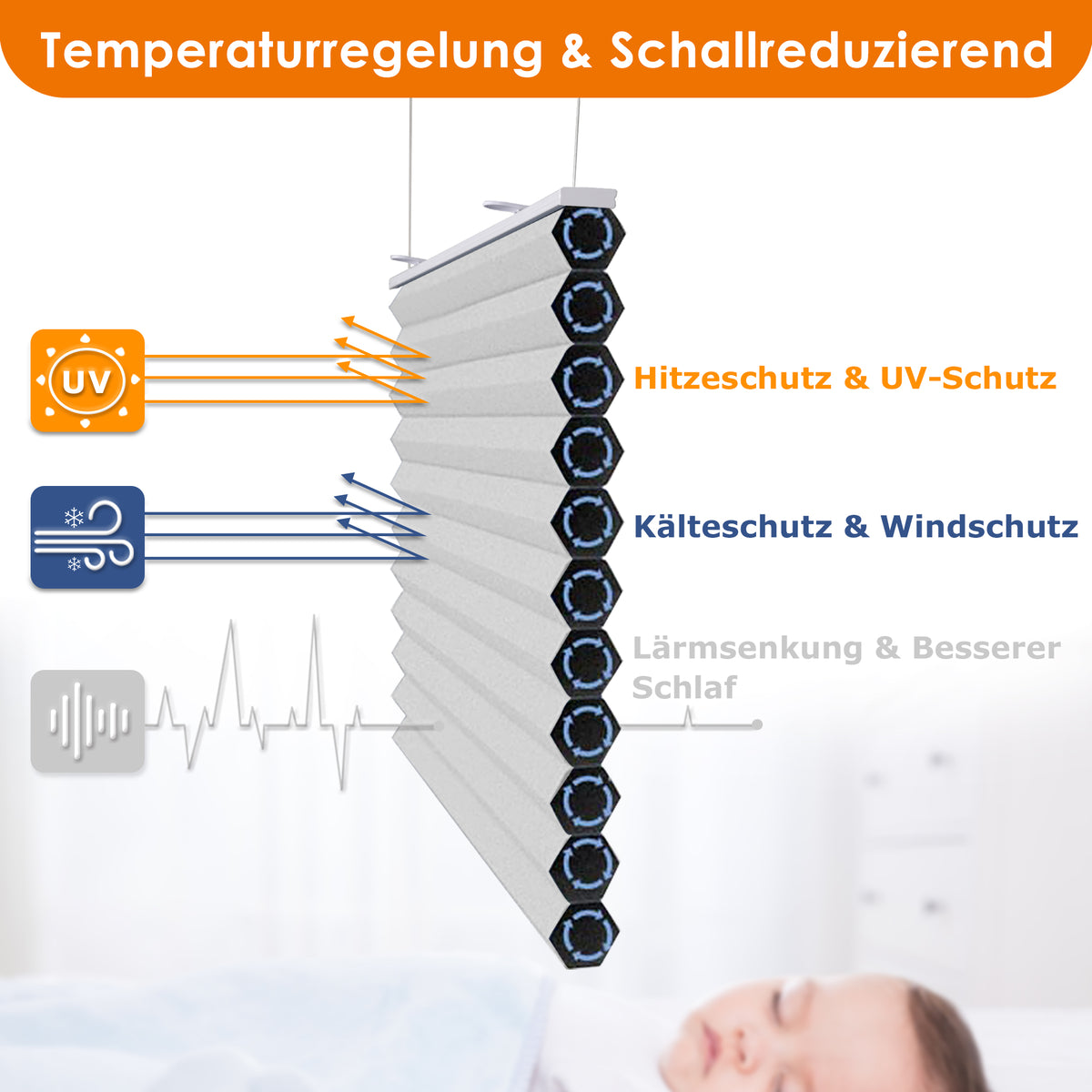 Wabenplissee Thermo ohne Bohren | 100 % blickdicht & Wärmeschutz | Aubor