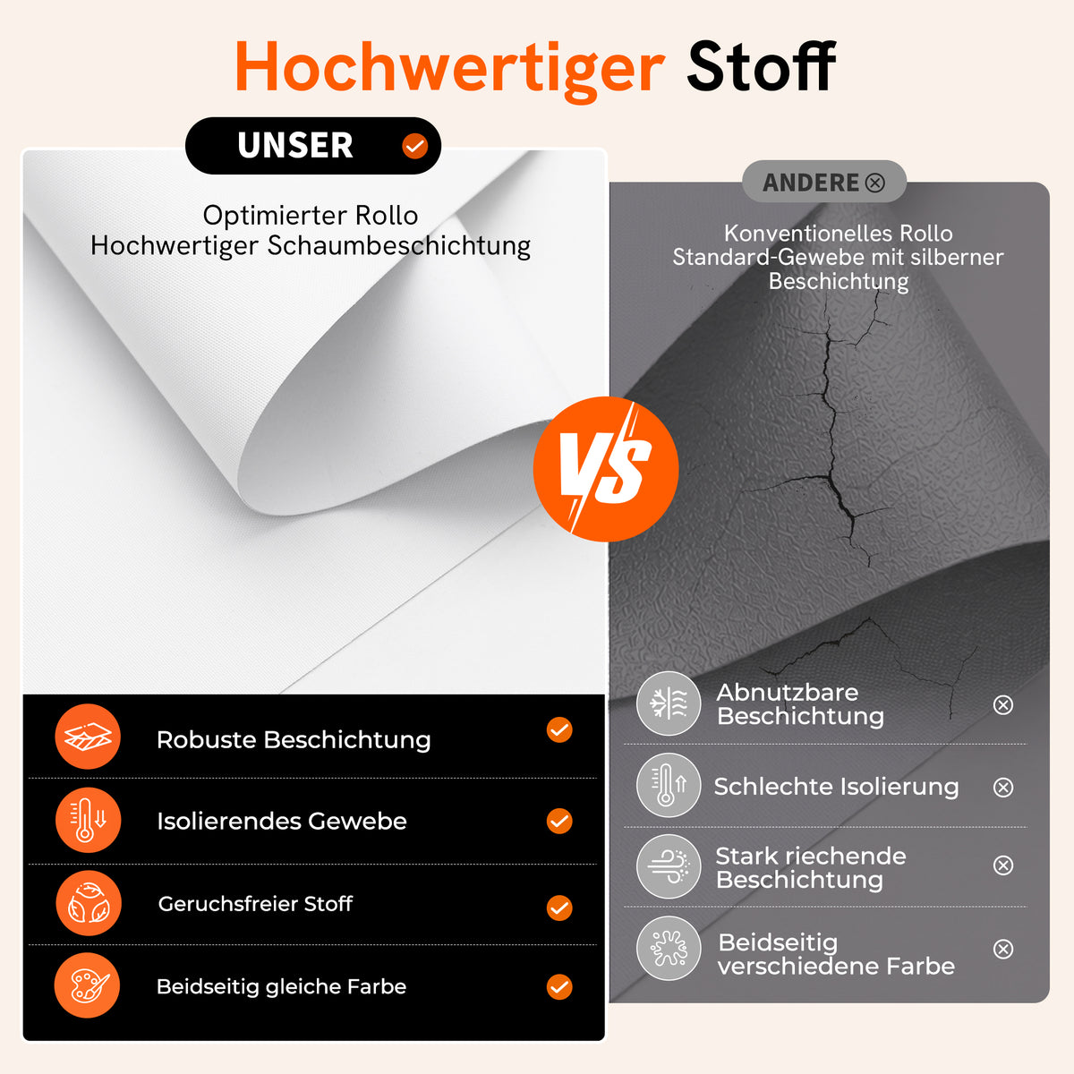 Verdunkelungsrollo ohne Bohren | Sonnenschutz & Sichtschutz | Aubor
