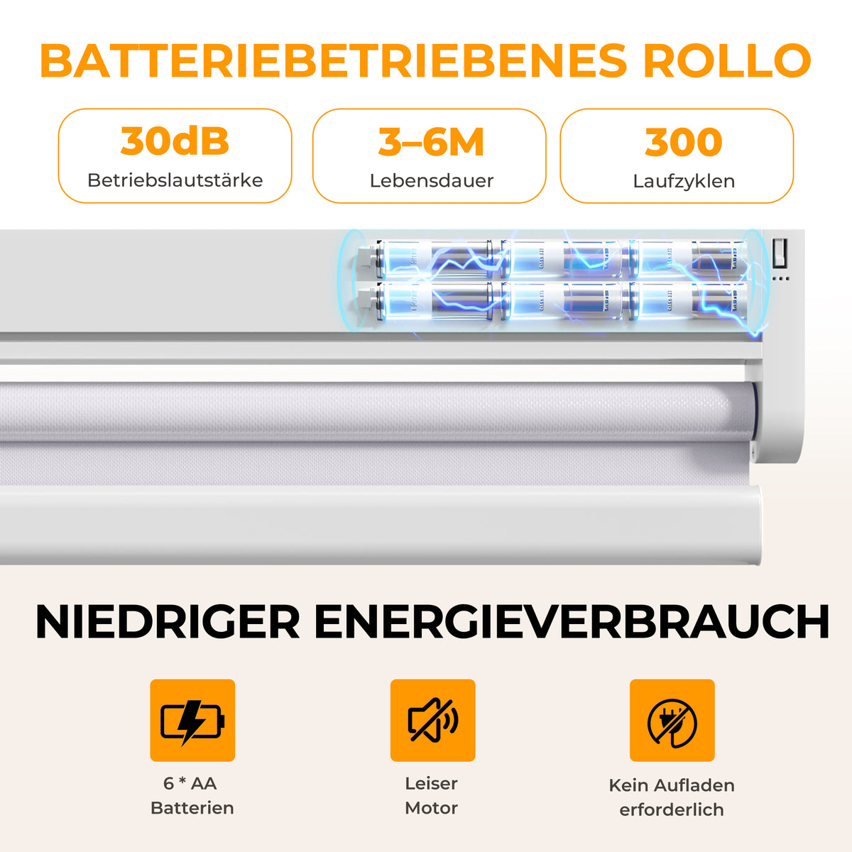 Elektrisches Verdunkelungsrollo ohne Bohren | Sonnenschutz & Sichtschutz | Aubor