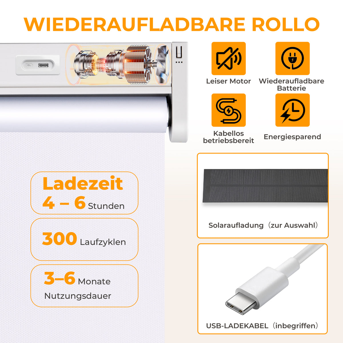 Elektrisches Verdunkelungsrollo mit Akku | Smart Sonnenschutz & Sichtschutz | Aubor