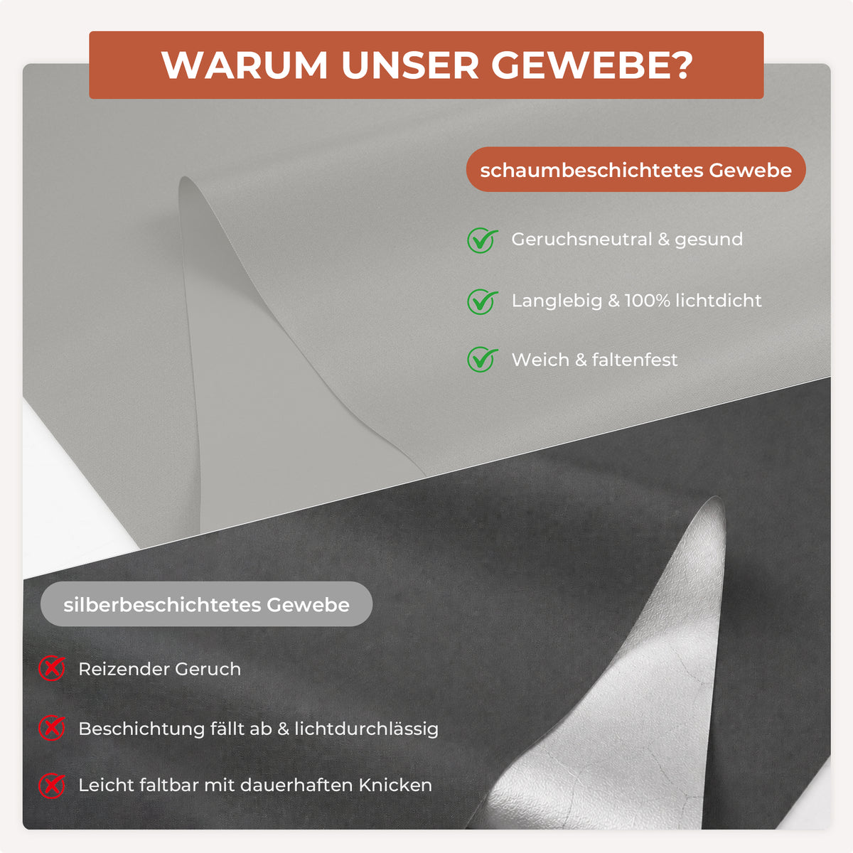 Verdunkelungsrollo mit Bohren | Sonnenschutz & Sichtschutz | Aubor